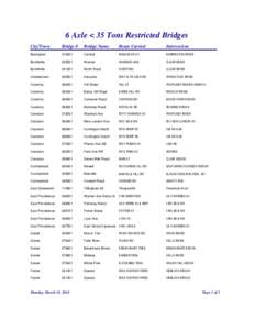 6 Axle < 35 Tons Restricted Bridges City/Town Bridge #  Bridge Name