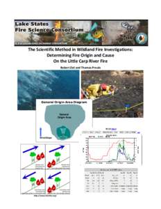 The Scientific Method in Wildland Fire Investigations: Determining Fire Origin and Cause On the Little Carp River Fire Robert Ziel and Thomas Proulx  General Origin Area Diagram