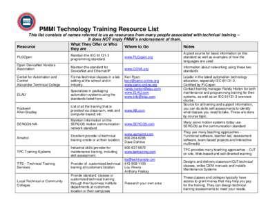 PMMI Technology Training Resource List