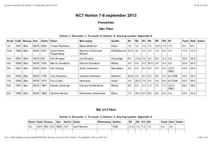 Sailwave results for NC7 Horten 7-8 september 2013 at22:26 NC7 Horten 7-8 september 2013 Premieliste