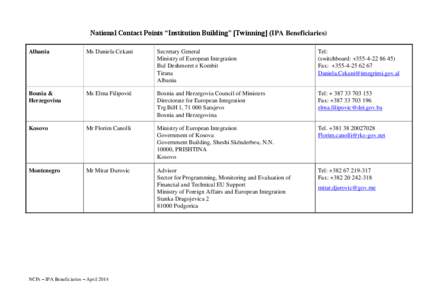 National Contact Points “Institution Building” [Twinning] (IPA Beneficiaries) Albania Ms Daniela Cekani  Secretary General