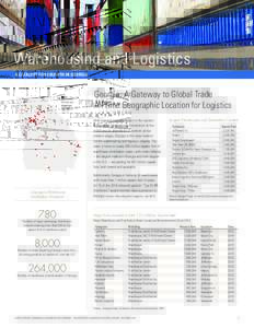 Warehousing and Logistics A Catalyst for Growth in Georgia Warehouse Distribution Locations