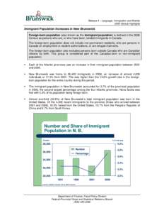 Economic impact of immigration to Canada / New Brunswick / Canadians / Immigration to Canada