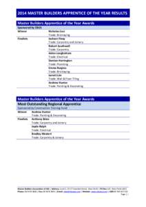 2014 MASTER BUILDERS APPRENTICE OF THE YEAR RESULTS Master Builders Apprentice of the Year Awards Sponsored by CBUS Winner Finalists