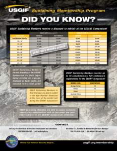 Sustaining Membership Program  DID YOU KNOW? USGIF Sustaining Members receive a discount to exhibit at the GEOINT Symposium! EARLY RATE (Before April 27)