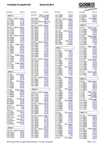 Preisliste Prospekt K63  Artikelnr. Euro €