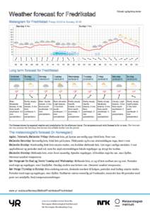 Printed: :00  Weather forecast for Fredrikstad Meteogram for Fredrikstad Friday 23:00 to Sunday 23:00 Saturday 16 May