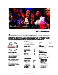 Berklee College of Music / New England Association of Schools and Colleges / Knowledge / Scholarship / University of North Carolina at Chapel Hill / Massachusetts / Education / Student financial aid / Back Bay /  Boston