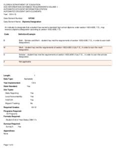 FLORIDA DEPARTMENT OF EDUCATION DOE INFORMATION DATABASE REQUIREMENTS VOLUME I: AUTOMATED STUDENT INFORMATION SYSTEM AUTOMATED STUDENT DATA ELEMENTS Year: Data Element Number: