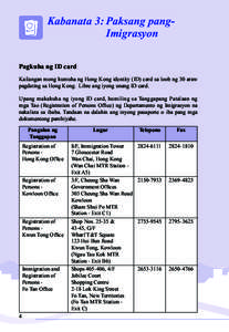 Kabanata 3:	Paksang pang	Imigrasyon Pagkuha ng ID card Kailangan mong kumuha ng Hong Kong identity (ID) card sa loob ng 30 araw pagdating sa Hong Kong. Libre ang iyong unang ID card. Upang makakuha ng iyong ID card, humi