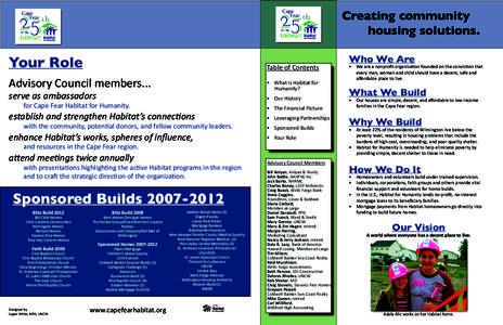 Creating community housing solutions. Your Role  Who We Are