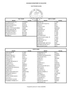 COLORADO DEPARTMENT OF EDUCATION List of Districts by Size Over 25,000 District County