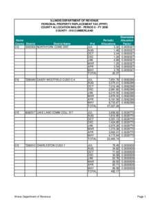 ILLINOIS DEPARTMENT OF REVENUE PERSONAL PROPERTY REPLACEMENT TAX (PPRT) COUNTY ALLOCATION MAILER - PERIOD 8 - FY 2008 COUNTY[removed]CUMBERLAND  Home