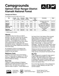 Campgrounds Salmon River Ranger District Klamath National Forest Campground Basics: All campsites have picnic tables and fire rings. Site