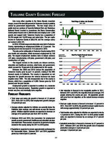 Tuolumne CounTy eConomiC ForeCasT Like many other counties in the Sierra Nevada mountain ranges, most of the land (80 percent) in Tuolumne County is publicly owned by government departments. The two major areas of public