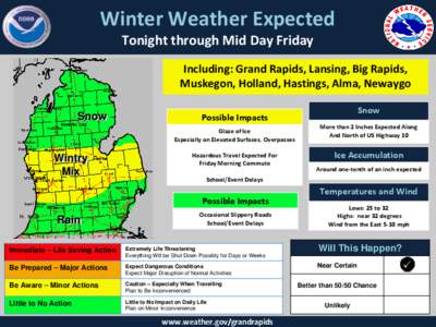 Winter Weather Expected Tonight through Mid Day Friday Including: Grand Rapids, Lansing, Big Rapids, Muskegon, Holland, Hastings, Alma, Newaygo Snow