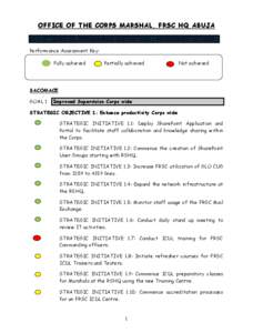 OFFICE OF THE CORPS MARSHAL, FRSC HQ ABUJA 2014 3RD QUARTER PERFORMANCE INITIATIVES – ASSESSMENT DETAILS Performance Assessment Key: Fully achieved  Partially achieved