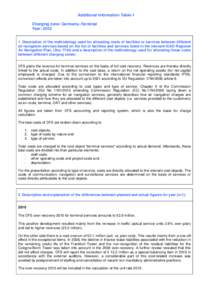 Microsoft Word - Germany-TNC add info _table 1_.doc