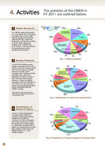 4. Activities 1 H u m a n R e s ou r c e s  The CRIEPI employs 835 people