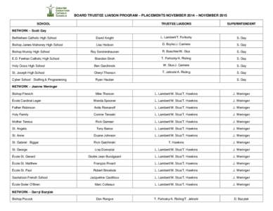 BOARD TRUSTEE LIAISON PROGRAM – PLACEMENTS NOVEMBER 2014 – NOVEMBER 2015 SCHOOL TRUSTEE LIAISONS  SUPERINTENDENT