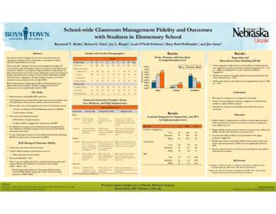 Microsoft PowerPoint - Classroom Management Poster - APBS (March[removed]ppt