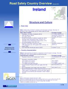 Road Safety Country Overview  October 2012 Ireland Structure and Culture