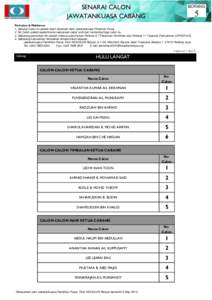 SENARAI CALON JAWATANKUASA CABANG BORANG  5