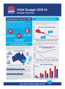 NSW BudgetBudget Overview Securing the future for NSW This Budget secures the future for NSW by: 	 Controlling expenses so they do not exceed revenue