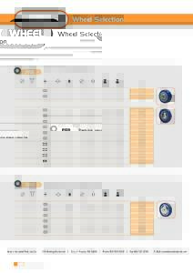 WHEEL  PRB Wheel Selection