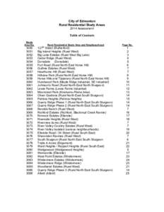 City of Edmonton Rural Residential Study Areas 2014 Assessment Table of Contents Study
