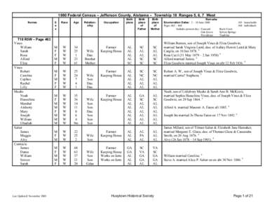 1880 Federal Census - Jefferson County, Alabama - Township 18 Ranges 5, 6, 7 West