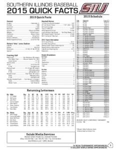 SOUTHERN ILLINOIS BASEBALL[removed]QUICK FACTS 2015 Quick Facts General