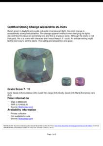 Certified Strong Change Alexandrite 26.75cts Bluish green in daylight and purple red under incandescent light, the color change is exceptionally strong and attractive. The change apparent without even changing the lights