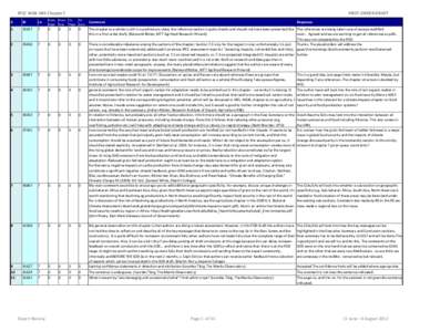 IPCC	
  WGII	
  AR5	
  Chapter7  	
  FIRST-­‐ORDER	
  DRAFT #