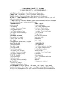 FAIR OAKS ELEMENTARY SCHOOL SUGGESTED SUPPLY LIST FOR[removed]ART: Kleenex; Clorox/Lysol wipes; Hand sanitizer; Baby wipes COMPUTER LAB: Kleenex; Clorox/Lysol wipes; Hand sanitizer MUSIC: Kleenex; Clorox/Lysol wipes; H