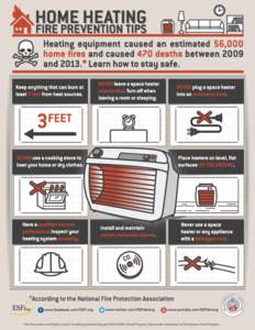 ESFI - FEMA - Home Heating