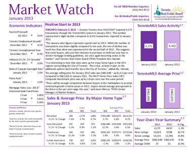 For All TREB Member Inquiries: ([removed]For All Media/Public Inquiries: ([removed]January 2013