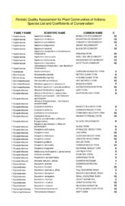 Floristic Quality Assessment for Plant Communities of Indiana: Species List and Coefficients of Conservatism FAMILY NAME SCIENTIFIC NAME