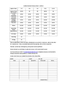 Guilden Morden Primary School - Uniform Approx Years[removed]