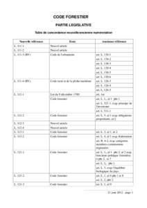 CODE FORESTIER PARTIE LEGISLATIVE Table de concordance nouvelle/ancienne numérotation Nouvelle référence L[removed]L[removed]