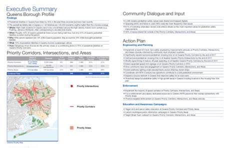 Executive Summary  Community Dialogue and Input Queens Borough Profile Findings