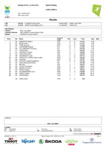 FIVB World Cup results / Table tennis at the 2004 Summer Olympics / Speed skating at the 2006 Winter Olympics / FIVB World Championship results