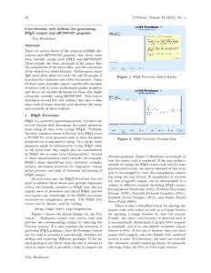 48  TUGboat, Volume[removed]), No. 1 User-friendly web utilities for generating LATEX output and METAPOST graphics