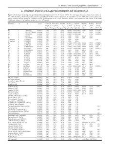 Sodium iodide / Silicon dioxide / Chemistry / Iodides / Metal halides