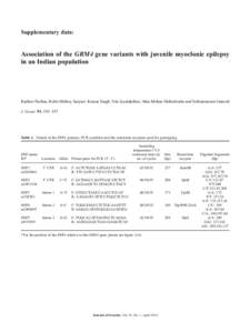 Supplementary data:  Association of the GRM4 gene variants with juvenile myoclonic epilepsy in an Indian population  Rashmi Parihar, Rohit Mishra, Sanjeev Kumar Singh, Sita Jayalakshmi, Man Mohan Mehndiratta and Subraman