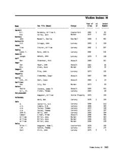 Victim Index: H  Charge