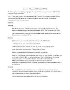 Quality assurance / Hexachlorocyclopentadiene / Environment / Chlordane / Toxicity characteristic leaching procedure / Chemistry