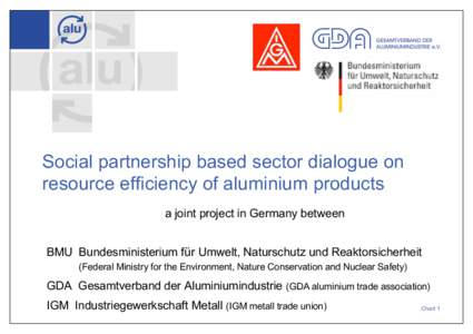 Social partnership based sector dialogue on resource efficiency of aluminium products a joint project in Germany between BMU Bundesministerium für Umwelt, Naturschutz und Reaktorsicherheit (Federal Ministry for the Envi