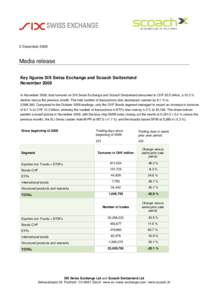 Exchange-traded fund / Funds / SIX Swiss Exchange / UBS / Warrant / Swiss Market Index / Eurex / Financial economics / Investment / Finance