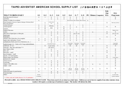 TAIPEI ADVENTIST AMERICAN SCHOOL SUPPLY LIST 台北復臨美國學校 文具用品清單  WHAT TO BRING DAILY book bag (must fit lockers) calculator change of clothes for accidents
